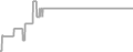 Oceanview Cruise Price History
