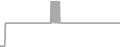 Balcony Cruise Price History