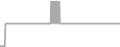 Suite Cruise Price History