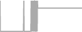 Oceanview Cruise Price History