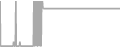 Oceanview Cruise Price History