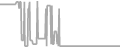 Suite Cruise Price History