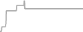 Oceanview Cruise Price History