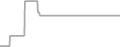 Suite cabin price history
