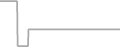 Suite Cruise Price History