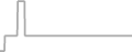 Suite Cruise Price History