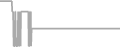 Suite Cruise Price History
