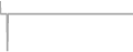Oceanview Cruise Price History