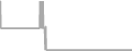 Oceanview Cruise Price History