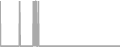 Oceanview Cruise Price History