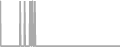 Oceanview Cruise Price History