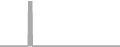Oceanview Cruise Price History
