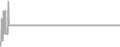 Suite Cruise Price History