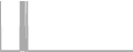 Oceanview Cruise Price History