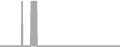 Oceanview Cruise Price History