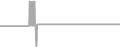 Oceanview Cruise Price History