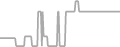 Balcony Cruise Price History