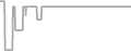 Oceanview Cruise Price History