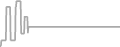 Oceanview Cruise Price History