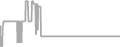 Oceanview Cruise Price History