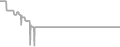 Suite Cruise Price History