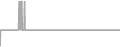 Suite Cruise Price History