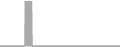 Oceanview Cruise Price History