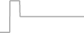 Oceanview cabin price history