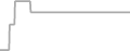 Balcony Cruise Price History