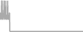 Oceanview Cruise Price History