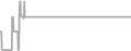 Suite Cruise Price History