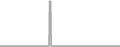 Suite Cruise Price History