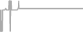 Suite Cruise Price History