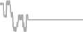 Oceanview Cruise Price History