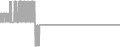 Oceanview Cruise Price History