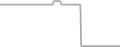 Oceanview Cruise Price History