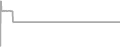 Oceanview Cruise Price History