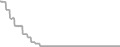 Oceanview Cruise Price History