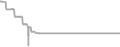 Oceanview cabin price history