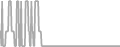 Oceanview Cruise Price History
