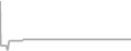 Oceanview Cruise Price History