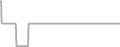 Interior Cruise Price History