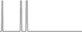 Oceanview Cruise Price History