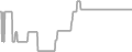 Oceanview Cruise Price History