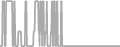 Oceanview Cruise Price History