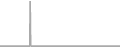 Oceanview Cruise Price History