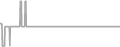 Oceanview Cruise Price History
