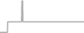 Oceanview Cruise Price History