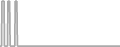 Oceanview Cruise Price History