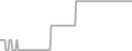 Oceanview Cruise Price History